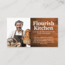 Recherche de pain cartes visite Cuisiner