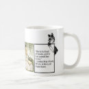 Recherche de lecture des citations tasses Rat de bibliothèque