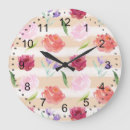 Recherche de rayure florale art Jardin