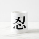 Recherche de tolérance tasses Tolérer