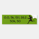 Recherche de humour de marathon Joggeur