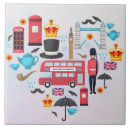 Recherche de téléphone carreaux Angleterre