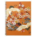 Recherche de tatouage vintage carnets Illustration