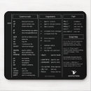 Recherche de aide mémoire tapis souris Feuille