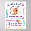 Recherche de prenoms posters Baby girl