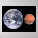 Recherche de comparaisons posters Mars