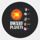 Recherche de durabilité autocollants Save the planet