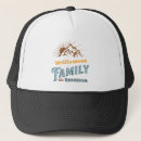 Recherche de route casquettes Coucher de soleil