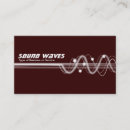 Recherche de onde sonore cartes visite Musique