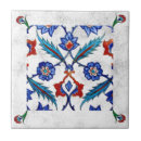 Recherche de iznik carreaux Bleu