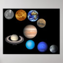 Recherche de mercure de planète posters Mars