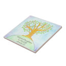 Zoek naar tree of life tegels Levensboom