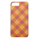 Zoek naar 45 iphone hoesjes Abstract