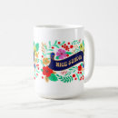 Recherche de fonctionnement tasses Cuisine