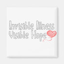 Recherche de maladie invisible magnets Espoir