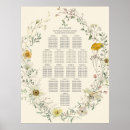 Recherche de signes mariage plans tables Trouver votre place
