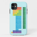 Recherche de atome iphone coques Atomique