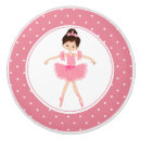 Recherche de ballet boutons et poignées de porte Fille