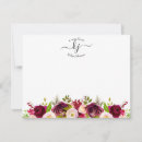 Recherche de note florale Pour tous