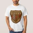 Recherche de junior tshirts Partie