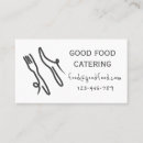 Recherche de couverts cartes visite Nourriture