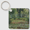 Zoek naar monet sleutelhangers Vintage