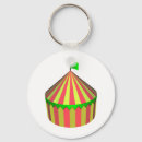 Recherche de cirque porteclés Clown