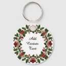 Recherche de broderie porteclés Floral