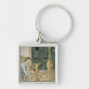 Recherche de métier porteclés 16ème