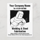 Recherche de forgeron posters Métallurgie