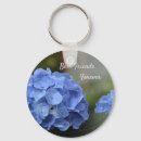 Recherche de hortensia porteclés Fleurs