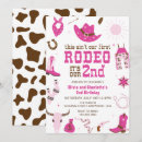 Recherche de deuxième anniversaire invitations Girl