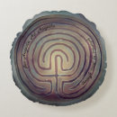 Recherche de symbole spirituel coussins Méditation