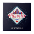 Zoek naar canada tegels Vintage