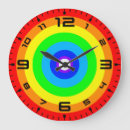 Zoek naar circle klokken Cirkel