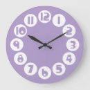 Recherche de personnalisables horloges Rétro