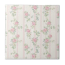 Recherche de shabby carreaux Élégant