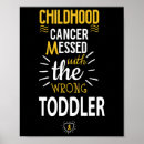 Zoek naar oor posters Kanker
