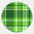 Recherche de motif de damier avec autocollants Arrière plan