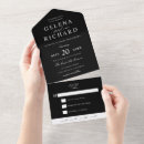 Recherche de prénom invitations Pour eux