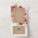 Recherche de rsvp rouge Rustique