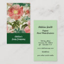 Recherche de floral standard cartes visite Aquarelle