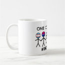 Recherche de les communautés tasses Gay