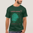 Recherche de nyc vêtements Cool
