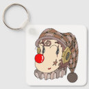 Recherche de bouffon porteclés Clown