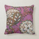 Recherche de ornement coussins Motifs