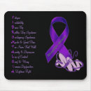 Recherche de papillon conscience fibromyalgie Douleur