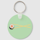 Recherche de baguette porteclés Vert