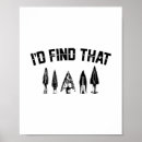 Recherche de funny sayings posters Cool