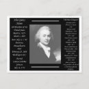 Recherche de john adam Politique